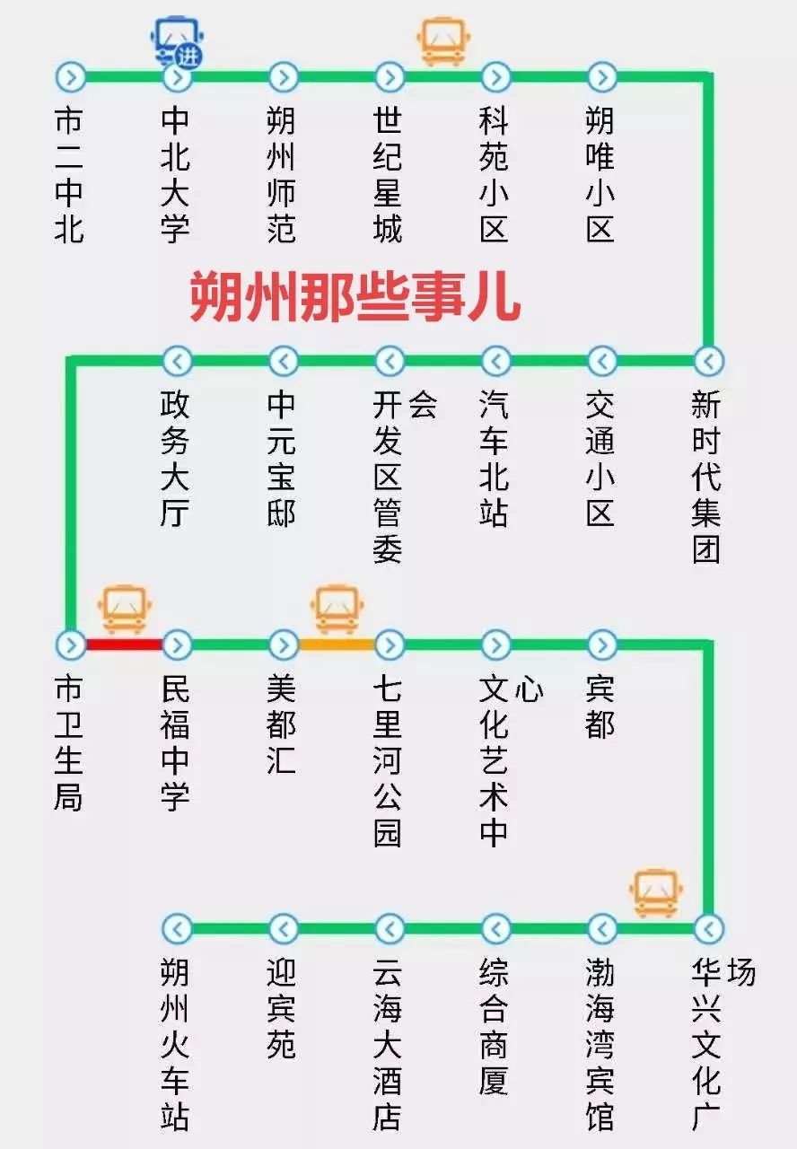 朔州市区15条公交线路最全最新线路图!人手一份!(含新增,新改)