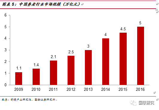 企业gdp跨省_碧蓝航线企业图片(2)