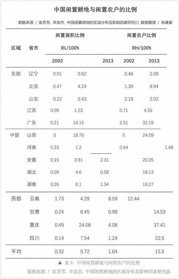 中国人口16亿_地球到底能养活多少人 中国人口极限 16亿