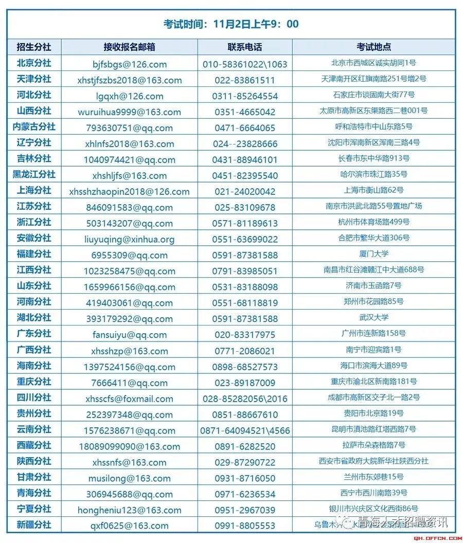 西宁银行招聘_待遇丰厚 招商银行西宁分行招聘启事(5)