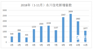 中建材GDP(2)