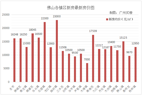 澳门未回归之前人口_香港澳门未回归时图片(2)