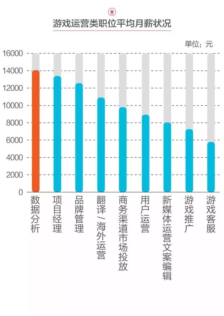 为别人服务收入是否计入gdp_有哪些不计入GDP 社会保险金是否计入gdp(3)