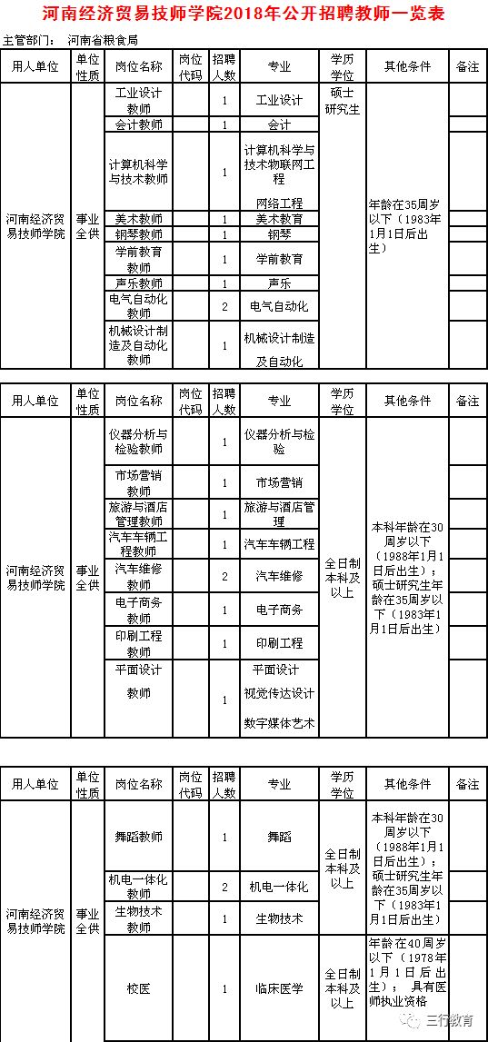 卫辉招聘信息_第62页 卫辉在线(2)