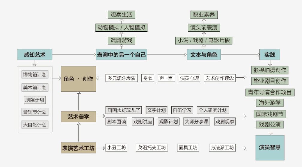 劉天池真這麼萬能嗎 娛樂 第136張