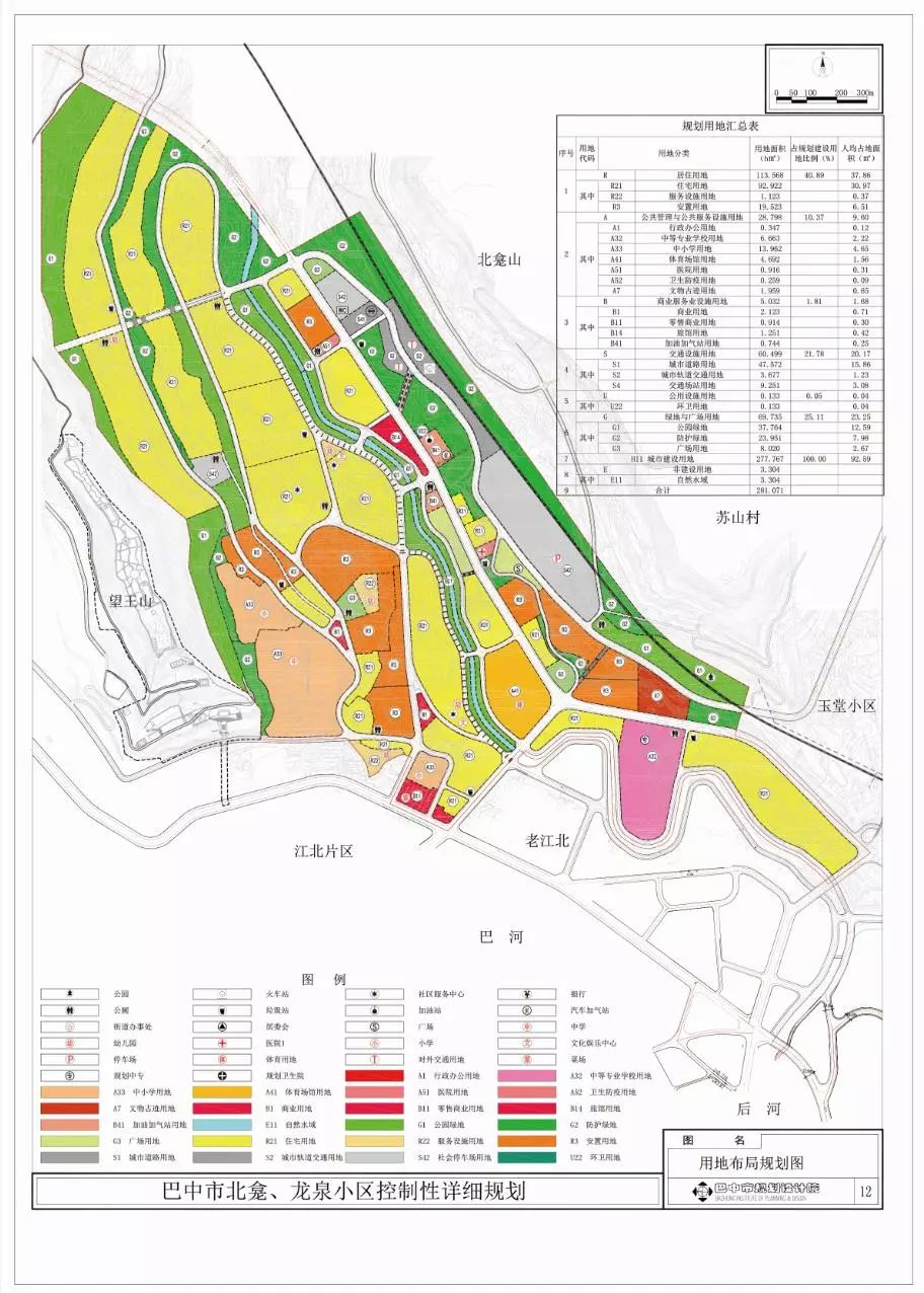 未来,巴城北龛片区,龙泉小区将这样建设!_规划局