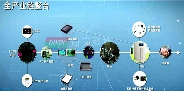 税收达一个亿的企业GDP_大企业税收管理司图片(2)