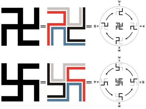 张远山|欲读中国书,先观中国图(二)_万字符