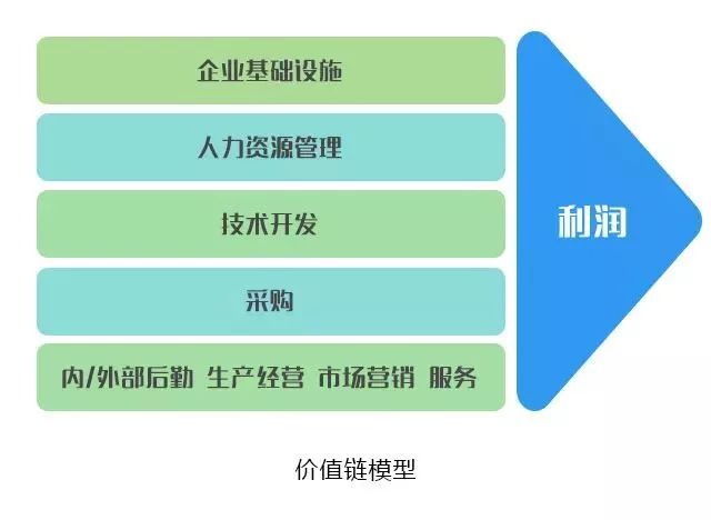 货币经济学中总量流动性管理模型_数字货币图片