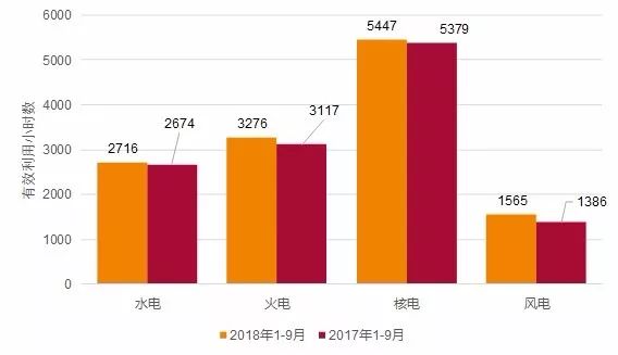 公司营收算GDP_公司logo设计(2)