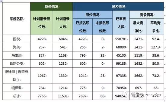 加拿大人口2019总人数_让万物互联之光照进现实 前瞻经济学人受邀出席2020消费(2)