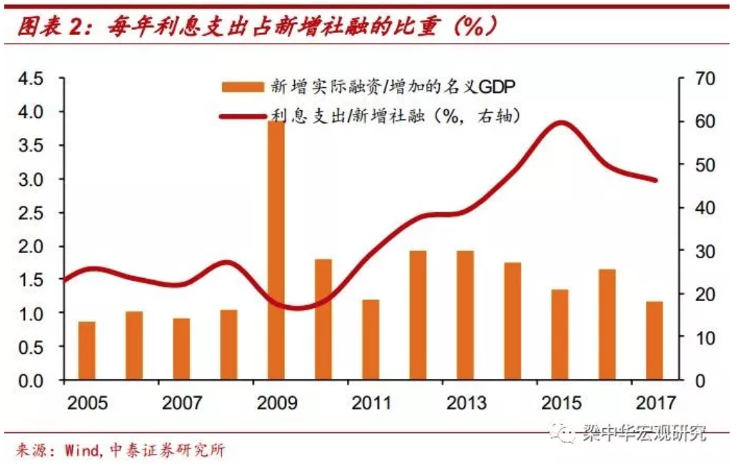 军工企业收益算不算入gdp_从我国军工行业发展历程看,为何现在是军民融合黄金期 从军费看军力 军工未来十五年(3)