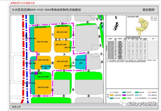 大兴这4个镇最新规划!未来发展不得了啦!