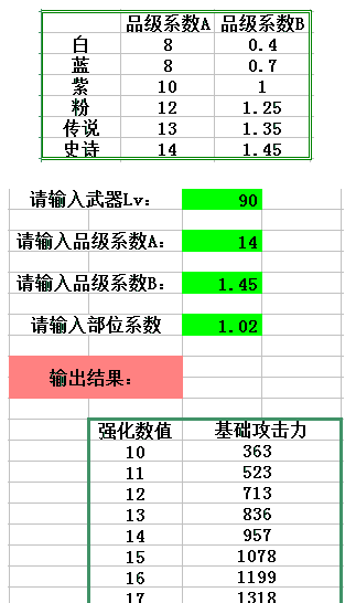 固投和gdp的区别_无人问津的青海(2)