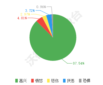 強(qiáng)心針、定心丸，總書記在民營經(jīng)濟(jì)座談會(huì)上的講話引共鳴！