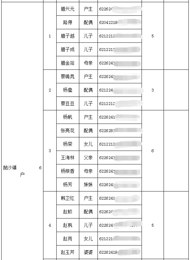 成县GDP_成县鸡峰山(3)