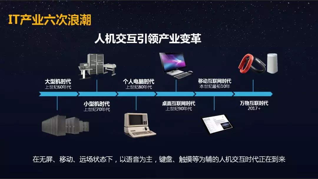 潘泽亮人工智能技术及其在语言学习中的应用研究在第四届中国语言产业