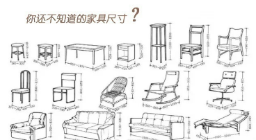 裝修中的各類尺寸匯集，弄清楚了少走彎路！ 科技 第9張