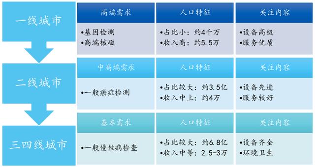 中国GDP将提前五年超美国_美国近五年的gdp(3)