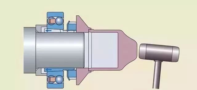 怎樣才是拆卸軸承的正確方式？別再用錘子砸了！ 科技 第16張