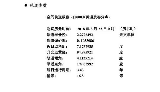 行星组曲木星简谱_行星组曲木星数字简谱