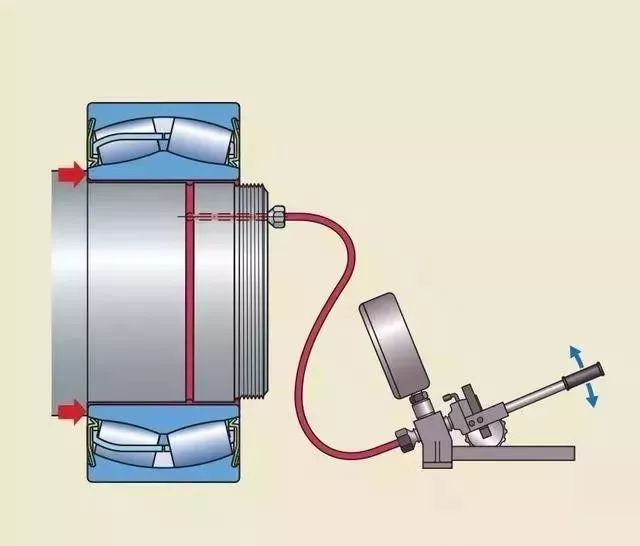怎樣才是拆卸軸承的正確方式？別再用錘子砸了！ 科技 第11張
