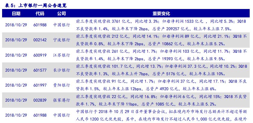 提升经济总量的措施建议_世界经济总量图片(2)