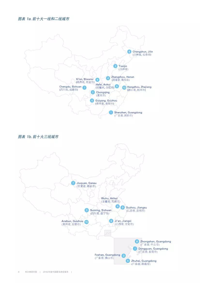 江西省多少市多少人口排名_江西省会昌人口分布图(2)