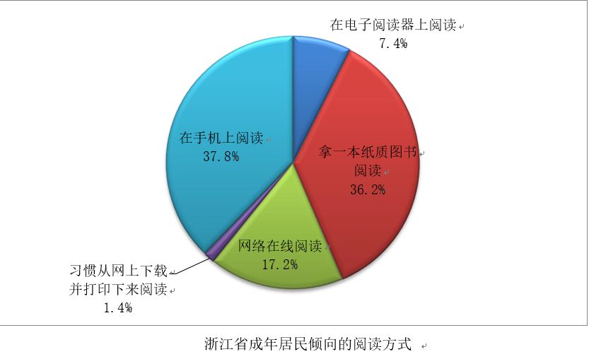 中国人口时钟_人口时钟显示 中国人口突破14亿,印度为13.68亿,全球接近76.58亿(2)