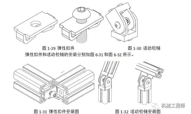 非标设计必备常识——工业铝型材相关知识