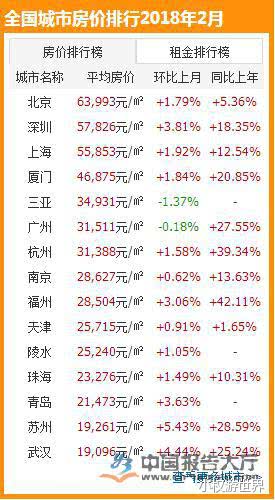 台湾和江苏经济总量高_台湾经济总量图片(3)