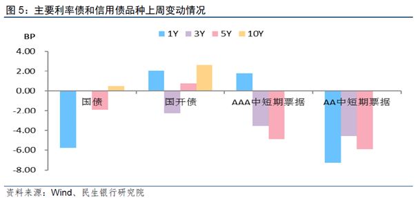 经济总量连续29年第一_2020年经济总量(3)