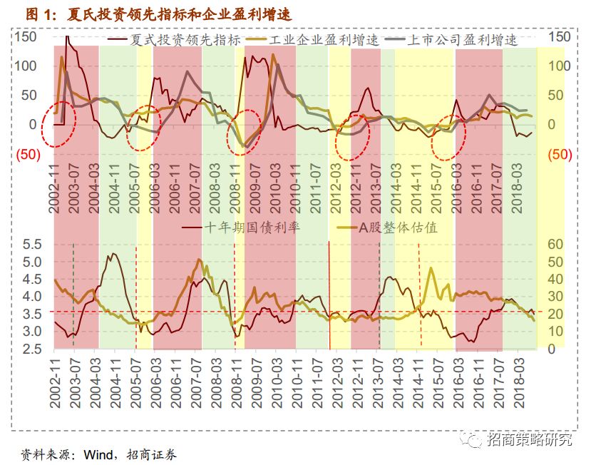 2017年中小企业经济总量_碧蓝航线企业图片(2)