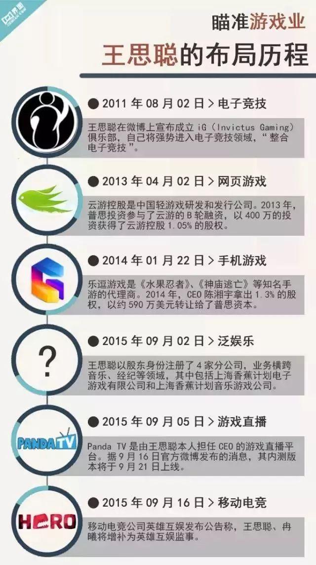 乐氏人口_乐视金融迷局 谁是神秘借款人 谁来监管乐视金融(3)