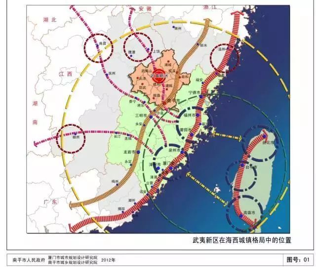 武夷新区城市轻轨,高铁,城建等方面共同发力,可以说从交通规划到经济