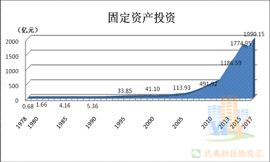 1987年gdp_1987 全球性股灾会重演吗(2)