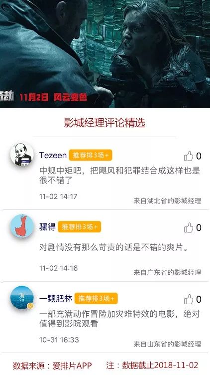 【經理評分】11.02新上映電影，影城經理喜歡排哪部電影？