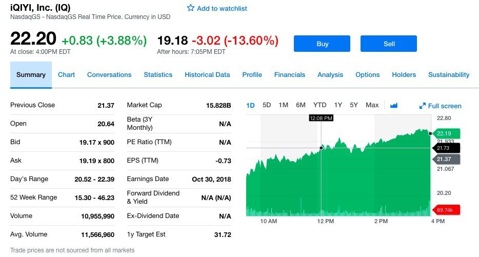 多家公司公布Q3財報、阿里實體酒店將開業、可口可樂位列Q1-Q3廣告主花費排行榜榜首...| 這週發生了什麼 科技 第13張