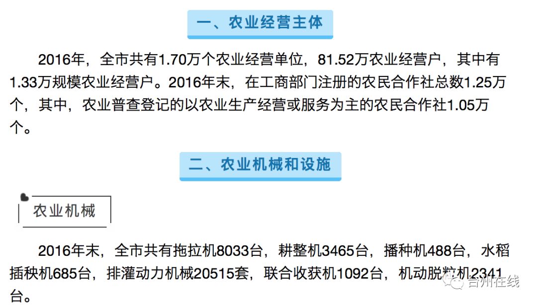 农业人口普查_人口普查