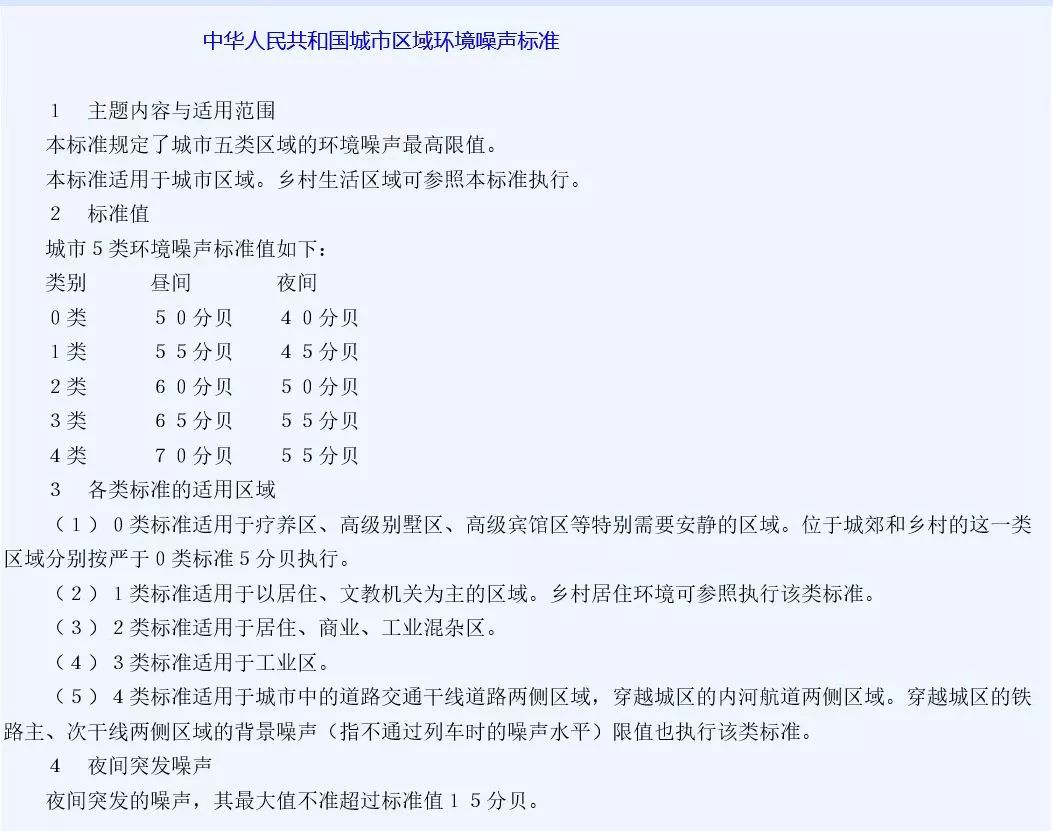 清晨宿舍外广播不断东校生活区受噪音影响中青快讯