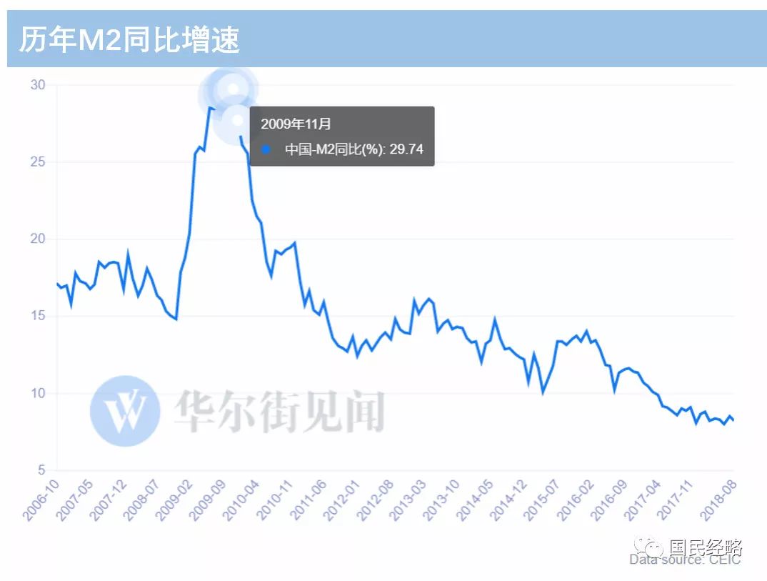 城镇化与 人口红利_人口红利图片(3)