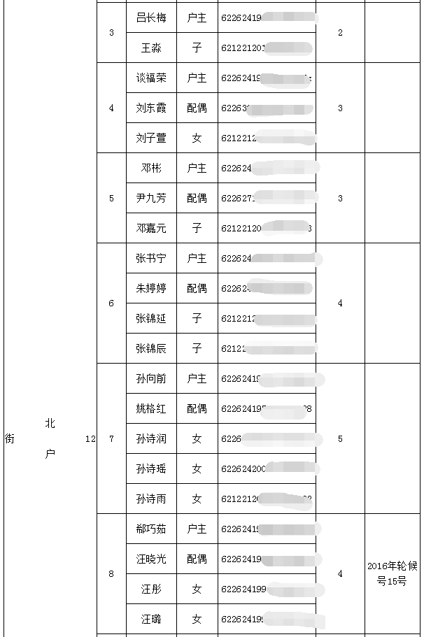 成县GDP_成县鸡峰山(3)