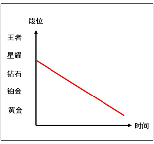 華為用戶專屬福利！藍牙音箱送送送！ 科技 第3張