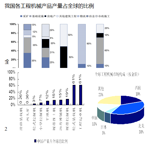 杏彩平台官网水利水电工程工程概况模板小区开发建设项目可行性研究报告模板