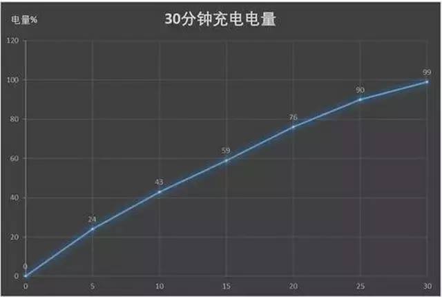 来电闪什么原理_电闪雷鸣图片(2)