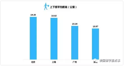 各国人口鄙视链_鄙视图片手势