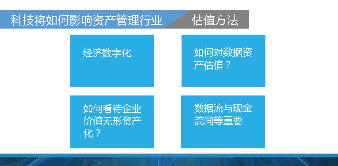 肖風：科技如何改變資產管理 科技 第2張