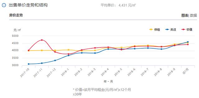 师宗县GDP_师宗县地图(2)