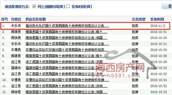 福州长乐区为什么gdp那么低_这个区域,预示了福州楼市的未来