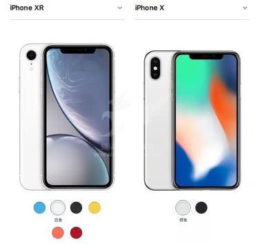 想要換手機，iPhoneX與iPhoneXr不知怎麼選，這4點應該能幫到 科技 第2張